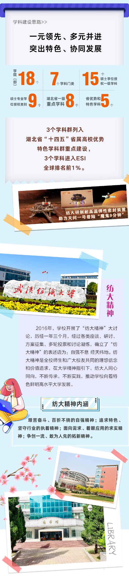 武漢紡織大學自考