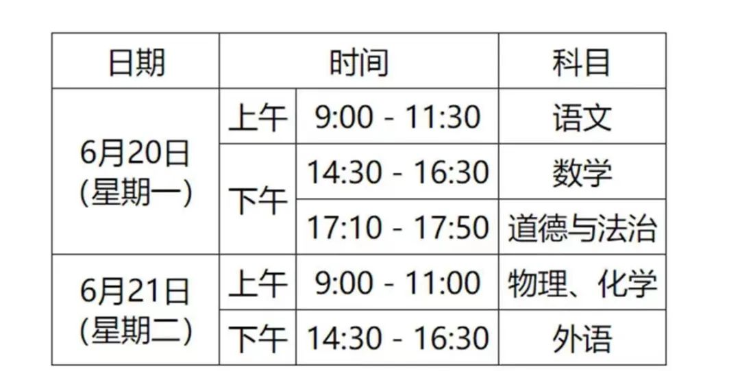 武漢中考